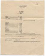 Income Statement for Dana A. Dorsey from A. F. Given