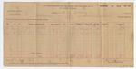 [1913-04-26] Tax Receipt for state and county taxes. State of Florida, Dade County