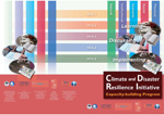 Climate and disaster resilience initiative