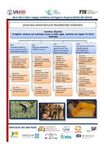 USAID WA-WASH Results Framework Overview