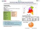 Profile sud-ouest region in Burkina: demographics, agriculture, access to water and sanitation