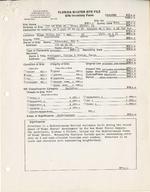 [1987-11-30] Site Inventory Form for 145 NE 95th St, Miami Shores, FL