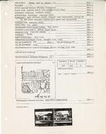 [1987-11-30] Site Inventory Form for 1098 NE 95th St, Miami Shores, FL