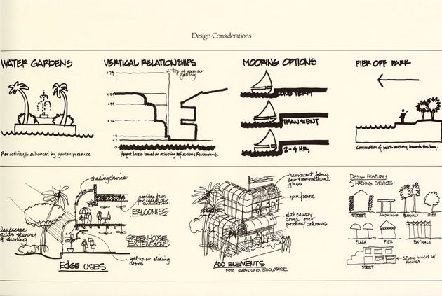 Design Considerations - Water Gardens