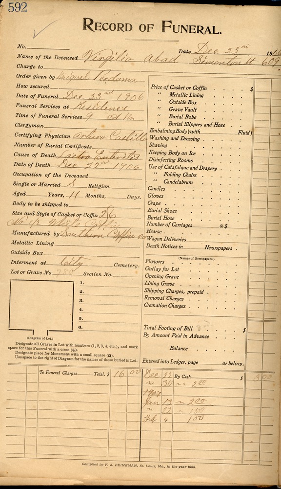 Funeral Record of Virgilio Abad