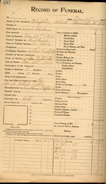 [1906-12-23] Funeral Record of Virgilio Abad