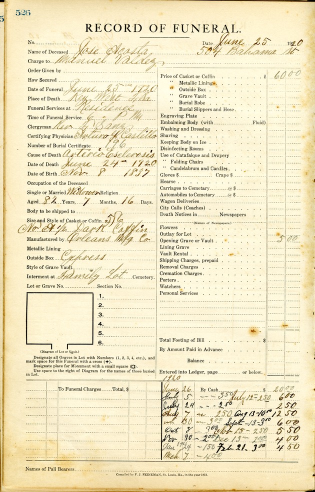 Funeral Record of Jose Acosta