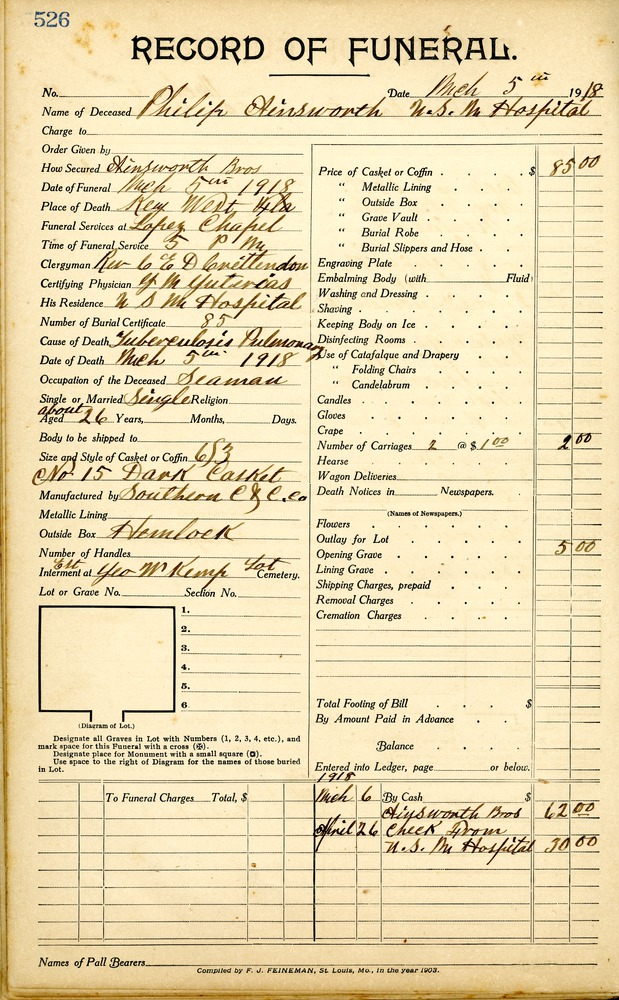 Funeral Record of Philip Ainsworth