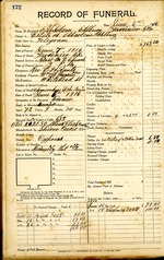 Funeral Record of  Absolom Albury