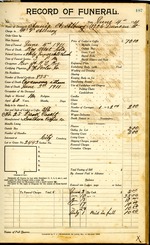 Funeral Record of Annie A. Albury