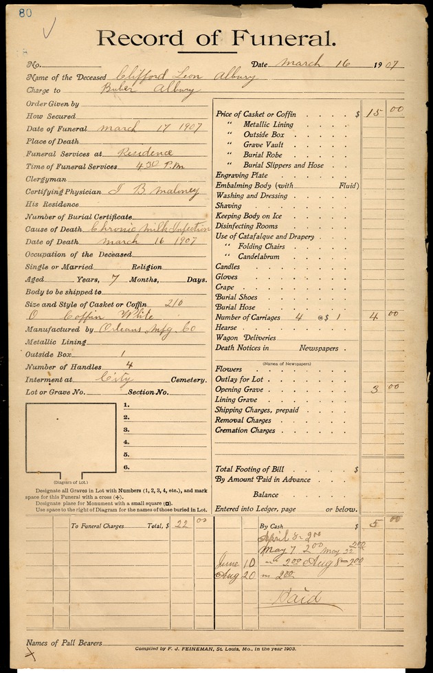 Funeral Record of Clifford Leon Albury