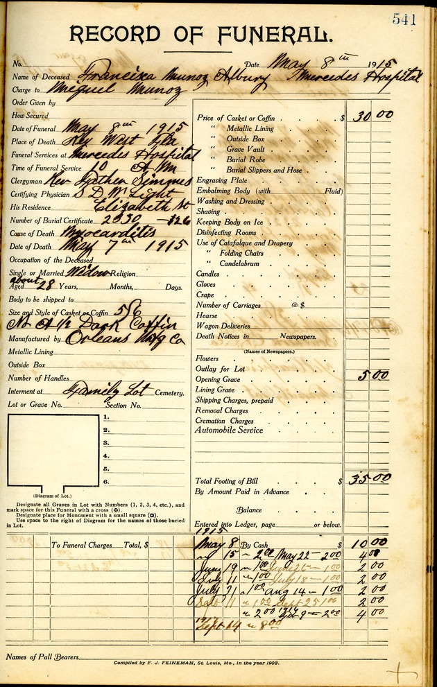Funeral Record of Francisca Albury
