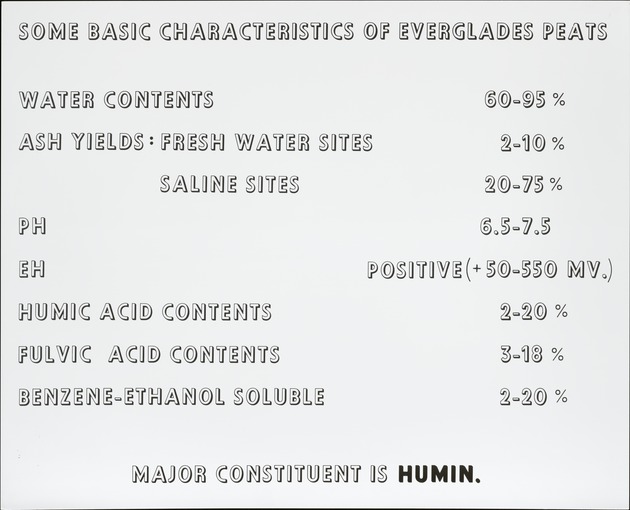Basic Characteristics of Everglades Peats - recto