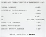 Basic Characteristics of Everglades Peats