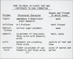 [1960/1970] Some Polymers in Plants - Coal Formation