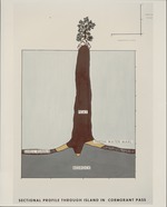 [1960/1970] Sectional Profile through Island in Cormorant Pass