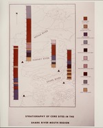 [1960/1970] Stratigraphy of Core Sites in the Shark River Mouth Region