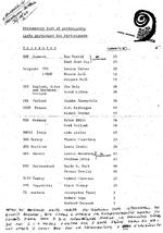 [1963-06-25] Preliminary list of participants of the 4th European Student Welfare Conference