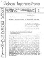 Fichas Informativas - De Sucre a la Crisis Relativa del Neofascismo (1972-1978) with Bidegain Notes