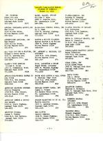 [1979] City Directory