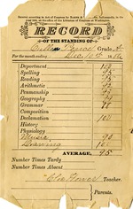 [1886] Cullen Pence's report card, 1886