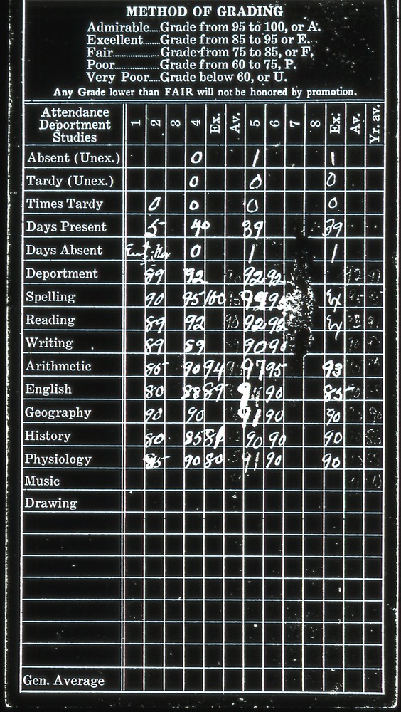 Report card, 1928