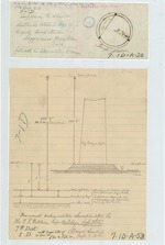 Sketches and Measurements for Lighthouse Base