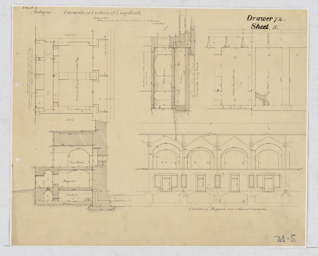 Navy Storehouse