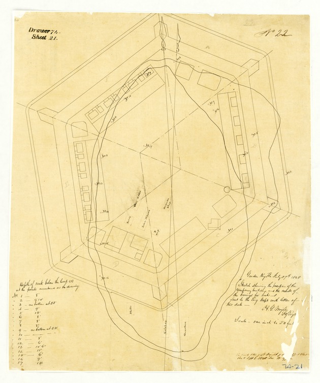 Interior Elevations