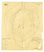 Interior Elevations