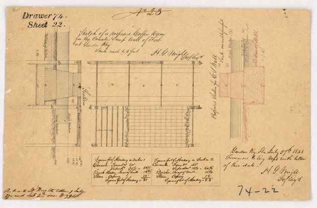 Sketch of proposed locations and form of main drains