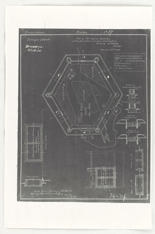 Sections of the Bastions