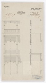 Fort Jefferson armament plan
