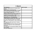 Virginia Key Beach Park Operations Checklist