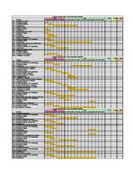 Blank Virginia Key Beach Park Trust Construction Schedule