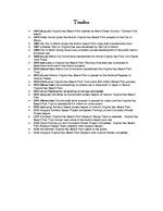 History Timeline for Virginia Key