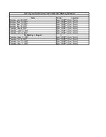Planning and Construction Committee 2007 Meeting Schedule