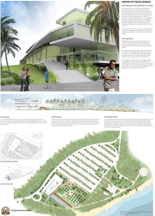 Aarris Architects Concept Plan for the Virginia Key Beach Museum