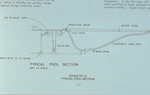 [1970/1990] Exhibit typical pool section blueprints for Miami Metrozoo