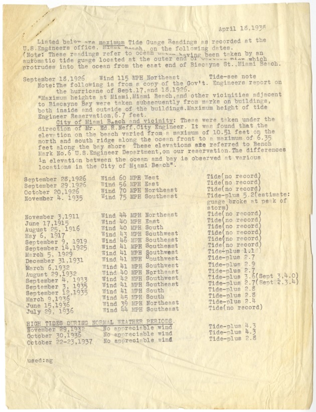 U.S. Engineers Office (Miami Beach) reports and letters - [List of tide readings from September 28 1926 to October 22-23 1937, April 18 1938]
