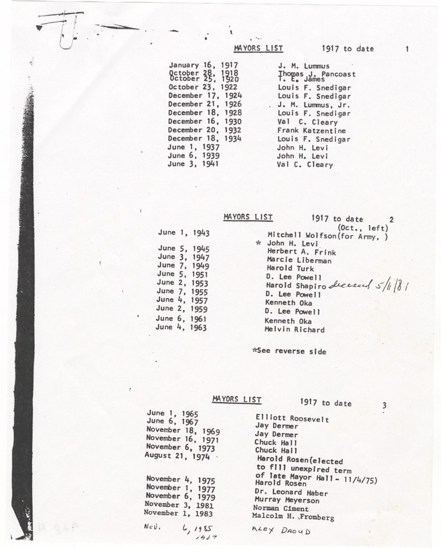 City of Miami Beach Officials, 1917-1987