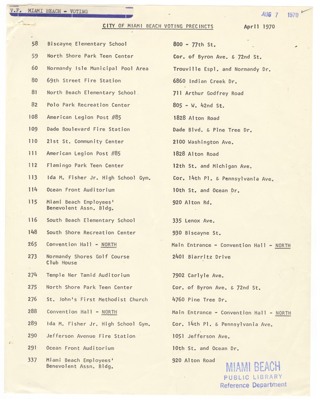 1970 Miami Beach Voting Locations - Recto