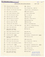 1970 Miami Beach Voting Locations