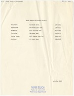 Miami Beach Retirement Hotels list, 1967