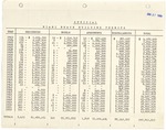 Official Miami Beach Fact Sheets