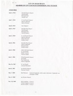 List of Miami Beach Members of City Council/Commission 1953 to 1993