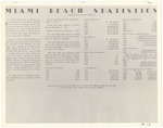 Carl G. Fisher Album Miami Beach Statistics