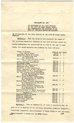 [1925-10-21] Ordinance 227: City of Miami Beach