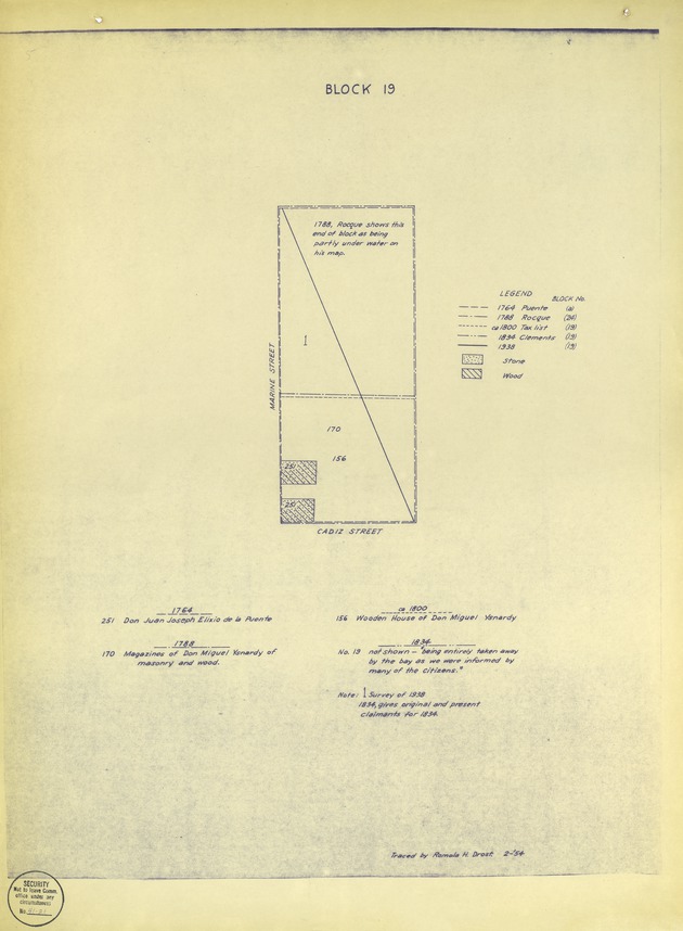 Block 19