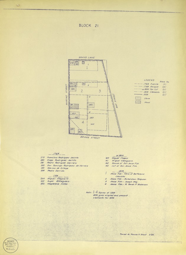 Block 21